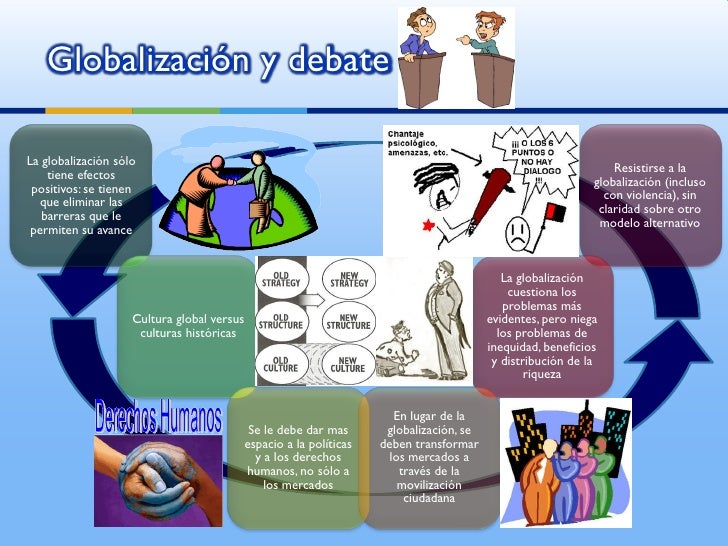 Teoría y tendencias actuales de la administración