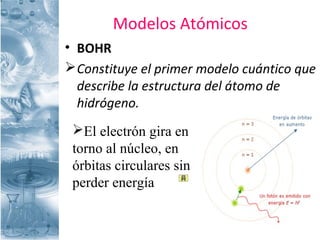 Modelos Atómicos
• BOHR
Constituye el primer modelo cuántico que
describe la estructura del átomo de
hidrógeno.
El electrón gira en
torno al núcleo, en
órbitas circulares sin
perder energía
 
