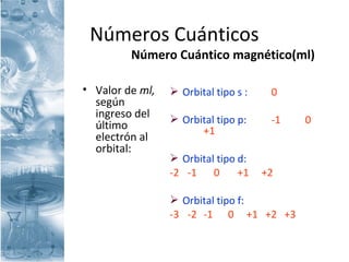Números Cuánticos
• Valor de ml,
según
ingreso del
último
electrón al
orbital:
Número Cuántico magnético(ml)
 Orbital tipo s : 0
 Orbital tipo p: -1 0
+1
 Orbital tipo d:
-2 -1 0 +1 +2
 Orbital tipo f:
-3 -2 -1 0 +1 +2 +3
 