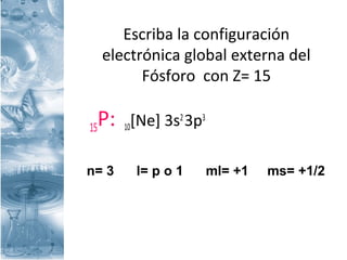 Escriba la configuración
electrónica global externa del
Fósforo con Z= 15
15P: 10[Ne] 3s2
3p3
n= 3 l= p o 1 ml= +1 ms= +1/2
 