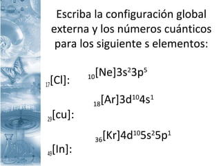 Escriba la configuración global
externa y los números cuánticos
para los siguiente s elementos:
17[Cl]:
29[cu]:
49[In]:
10[Ne]3s2
3p5
18[Ar]3d10
4s1
36[Kr]4d10
5s2
5p1
 