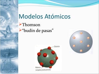 Modelos Atómicos
Thomson
“budín de pasas”
 
