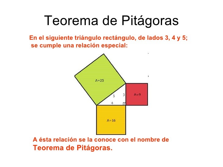 Teorema dee Pitágoras