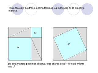 Teniendo este cuadrado, acomodaremos los triángulos de la siguiente manera. De esta manera podemos observar que el área de a ² + b ² es la misma que c²