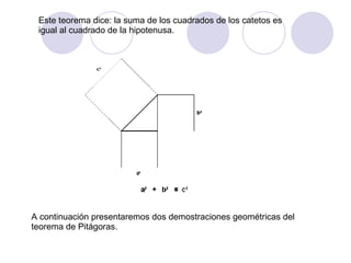 A continuación presentaremos dos demostraciones geométricas del teorema de Pitágoras. Este teorema dice: la suma de los cuadrados de los catetos es igual al cuadrado de la hipotenusa.