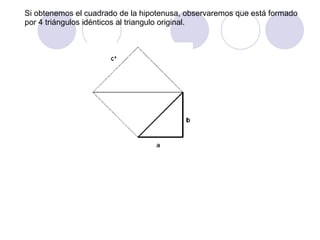 Si obtenemos el cuadrado de la hipotenusa, observaremos que está formado por 4 triángulos idénticos al triangulo original.