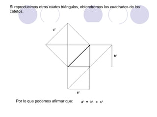 Si reproducimos otros cuatro triángulos, obtendremos los cuadrados de los catetos. Por lo que podemos afirmar que: