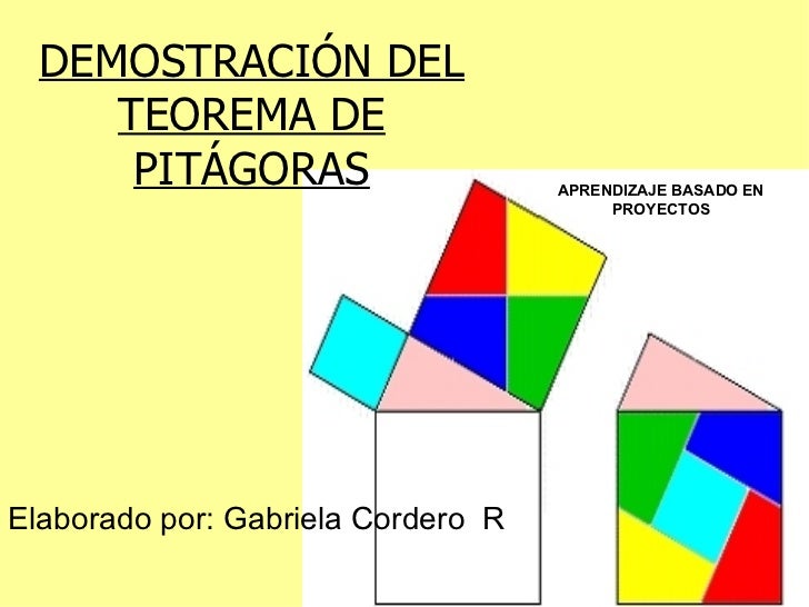 TEOREMA DE PITÁGORAS
