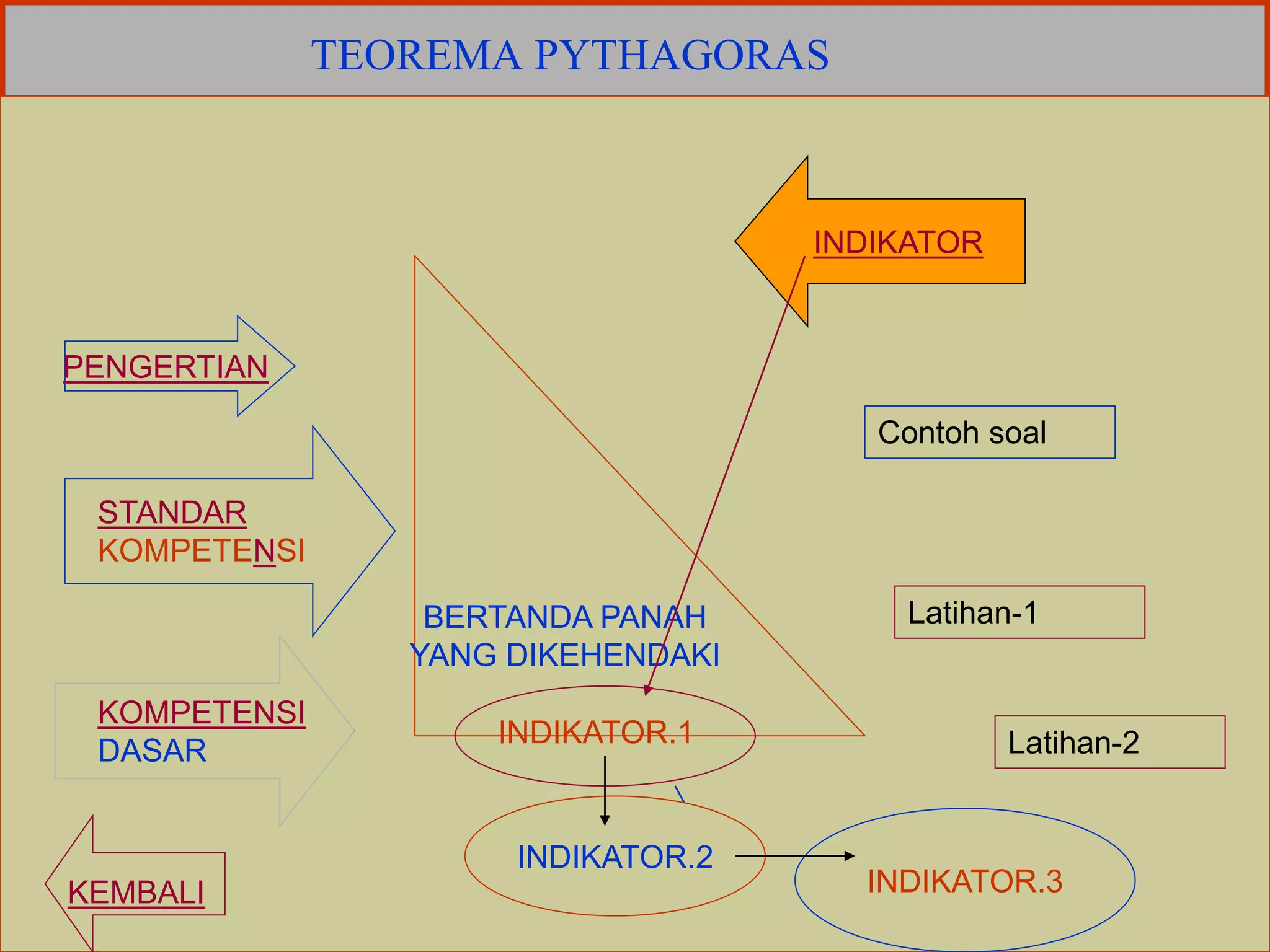 teorema-pythagoras.ppt