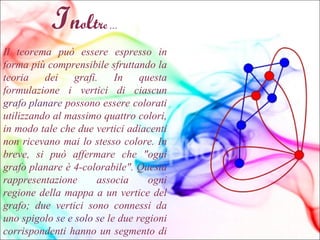 Teorema dei quattro colori PPT