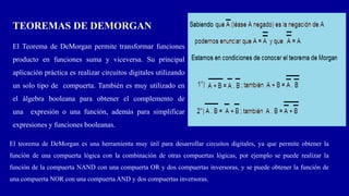 El Teorema de DeMorgan permite transformar funciones
producto en funciones suma y viceversa. Su principal
aplicación práctica es realizar circuitos digitales utilizando
un solo tipo de compuerta. También es muy utilizado en
el álgebra booleana para obtener el complemento de
una expresión o una función, además para simplificar
expresiones y funciones booleanas.
TEOREMAS DE DEMORGAN
El teorema de DeMorgan es una herramienta muy útil para desarrollar circuitos digitales, ya que permite obtener la
función de una compuerta lógica con la combinación de otras compuertas lógicas, por ejemplo se puede realizar la
función de la compuerta NAND con una compuerta OR y dos compuertas inversoras, y se puede obtener la función de
una compuerta NOR con una compuerta AND y dos compuertas inversoras.
 