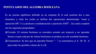 POSTULADOS DELALGEBRA BOOLEANA
Es un sistema algebraico definido en un conjunto B, el cual contiene dos o mas
elementos y entre los cuales se definen dos operaciones denominadas “suma u
operación OR” (+) y producto o multiplicación u operación AND” ∙, las cuales cumplen
con las siguientes propiedades:
 Cerrado: El sistema booleano se considera cerrado con respecto a un operador
binario si para cada par de valores booleanos se produce un solo resultado booleano.
 Conmutativo: Se dice que un operador binario “ ∙ ” es conmutativo si A ∙ B= B ∙ A
para todos los posibles valores de A y B.
 