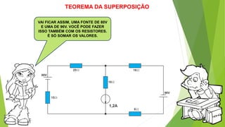 TEOREMA DA SUPERPOSIÇÃO
VAI FICAR ASSIM, UMA FONTE DE 80V
E UMA DE 96V. VOCÊ PODE FAZER
ISSO TAMBÉM COM OS RESISTORES.
É SÓ SOMAR OS VALORES.
 