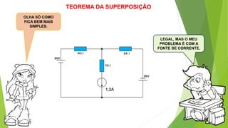TEOREMA DA SUPERPOSIÇÃO
OLHA SÓ COMO
FICA BEM MAIS
SIMPLES.
LEGAL, MAS O MEU
PROBLEMA É COM A
FONTE DE CORRENTE.
 