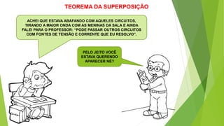 TEOREMA DA SUPERPOSIÇÃO
ACHEI QUE ESTAVA ABAFANDO COM AQUELES CIRCUITOS,
TIRANDO A MAIOR ONDA COM AS MENINAS DA SALA E AINDA
FALEI PARA O PROFESSOR: “PODE PASSAR OUTROS CIRCUITOS
COM FONTES DE TENSÃO E CORRENTE QUE EU RESOLVO”.
PELO JEITO VOCÊ
ESTAVA QUERENDO
APARECER NÉ?
 