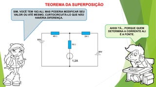 TEOREMA DA SUPERPOSIÇÃO
SIM, VOCÊ TEM 10Ω ALI, MAS PODERIA MODIFICAR SEU
VALOR OU ATÉ MESMO, CURTOCIRCUITÁ-LO QUE NÃO
HAVERIA DIFERENÇA.
AHHH TÁ... PORQUE QUEM
DETERMINA A CORRENTE ALI
É A FONTE.
 