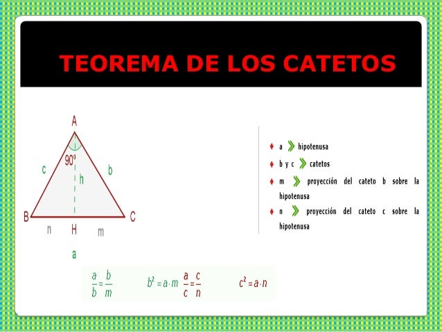 Resultado de imagen de TEOREMA DE LOS CATETOS