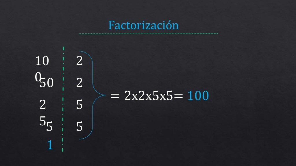 Teorema fundamental de la aritmetica