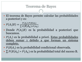  El teorema de Bayes permite calcular las probabilidades
a posteriori y es:
 𝑃 𝐴𝑖 𝐵 =
𝑃 𝐴 𝑖 ∗𝑃(𝐵|𝐴 𝑖)
𝑃 𝐵 𝐴 𝑘 ∗𝑃(𝐴 𝑘)
 Donde 𝑃 𝐴𝑖 𝐵 es la probabilidad a posteriori que
buscamos.
 𝑃 𝐴𝑖 es la probabilidad a priori. Estas probabilidades
deben sumar 1 debido a que forman un sistema
completo.
 𝑃(𝐵|𝐴𝑖) es la probabilidad condicional observada.
 𝑃 𝐵 𝐴 𝑘 ∗ 𝑃(𝐴 𝑘) es la probabilidad total del suceso B.
 