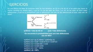 EJERCICIOS
En una fábrica de latas se producen latas de dos tamaños, de 25 ml y de 40 ml, si se sabe que hacen la
misma cantidad de ambas latas y que un 1% de las latas de 25ml y un 4% de las latas de 40ml salen
defectuosas ¿Cuál es la probabilidad que al seleccionar una lata de las defectuosas al azar, esta sea de
40ml?
p(40ml) = lata de 40 ml p(d) = lata defectuosa
•Se encuentra la probabilidad que una lata defectuosa
sea de 40ml
•p(40ml | d) = p( d | 40ml) * p(40ml)p (d)
•p(40ml | d) = 0.04 * 0.50.01*0.5 + 0.04*0.5
•p(40ml | d) = 0.020.005 + 0.02
•p(40ml | d) = 0.020.0205
•p(40ml | d) = 0.8 * 100%
•p(40ml | d) = 80%
 