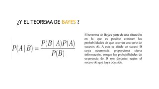 ¿Y EL TEOREMA DE BAYES ?
El teorema de Bayes parte de una situación
en la que es posible conocer las
probabilidades de que ocurran una serie de
sucesos Ai. A esta se añade un suceso B
cuya ocurrencia proporciona cierta
información, porque las probabilidades de
ocurrencia de B son distintas según el
suceso Ai que haya ocurrido.
 