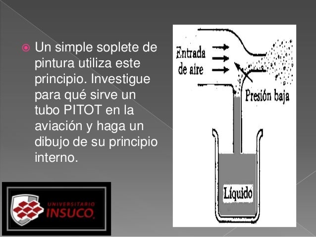 Aplicaciones Del Teorema De Torricelli En La Vida