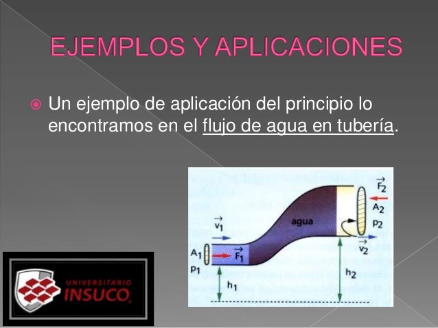 Aplicaciones Del Teorema De Torricelli En La Vida