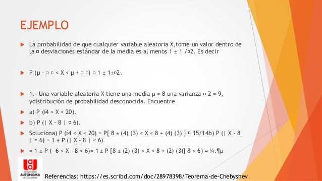 Teorema de chebyshev