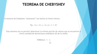 TEOREMA DE CHEBYSHEV
El teorema de Chebyshev “solamente” nos facilita el límite inferior;
P[ - k  < X<  + k  ]  1- 1 /k2
Este teorema nos va permitir determinar la mínima porción de valores que se encuentran a
cierta cantidad de desviaciones estándares (K) de la media.
FORMULA: 1 – 1
K²
 