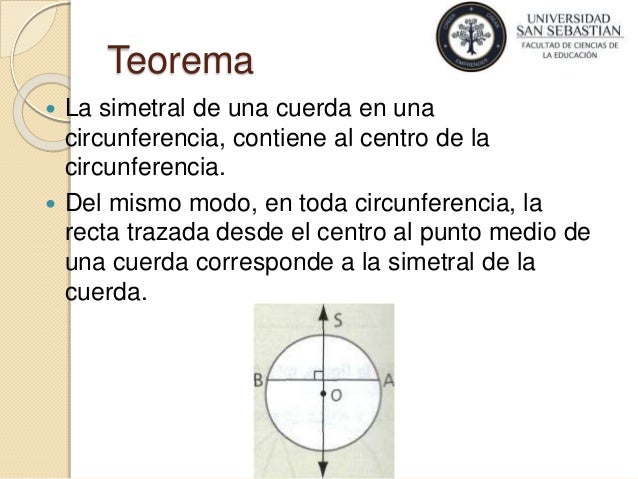 Teorema de cuerdas
