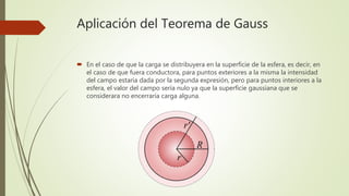 Aplicación del Teorema de Gauss
 En el caso de que la carga se distribuyera en la superficie de la esfera, es decir, en
el caso de que fuera conductora, para puntos exteriores a la misma la intensidad
del campo estaría dada por la segunda expresión, pero para puntos interiores a la
esfera, el valor del campo sería nulo ya que la superficie gaussiana que se
considerara no encerraría carga alguna.
 