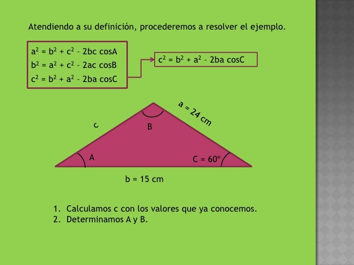 Triangle oblique law area sines precalculus hour 4th winter 50+ A2 B2 C2 2bc Cosa - 印字米が