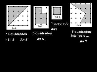 Teorema de PickDado um polígono simples P, sejam f o número de pontos de fronteira,  i   o número de pontos interiores. Então a área A(P)   desse polígono é dada pela expressão seguinte       A(P) =      f +  i  - 1