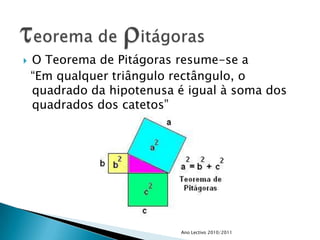 O Teorema de Pitágoras resume-se a “Em qualquer triângulo rectângulo, o quadrado da hipotenusa é igual à soma dos quadrados dos catetos”Ano Lectivo 2010/2011teorema de ritágoras