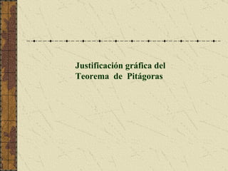Justificación gráfica del Teorema  de  Pitágoras 