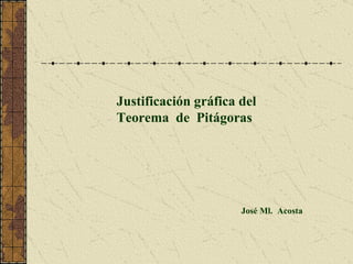 Justificación gráfica del Teorema  de  Pitágoras José Ml.  Acosta 