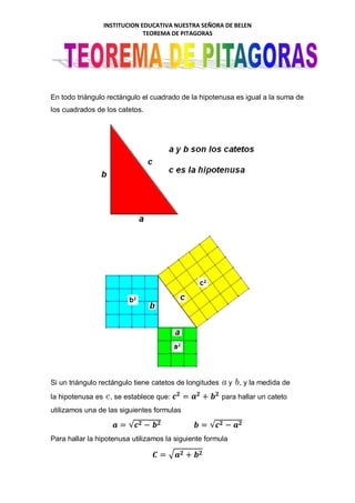 INSTITUCION EDUCATIVA NUESTRA SEÑORA DE BELEN
                                TEOREMA DE PITAGORAS




En todo triángulo rectángulo el cuadrado de la hipotenusa es igual a la suma de
los cuadrados de los catetos.




Si un triángulo rectángulo tiene catetos de longitudes      y   , y la medida de
la hipotenusa es     , se establece que:                 para hallar un cateto
utilizamos una de las siguientes formulas



Para hallar la hipotenusa utilizamos la siguiente formula
 