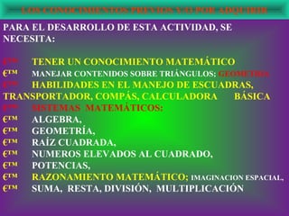 LOS CONOCIMIENTOS PREVIOS Y/O POR ADQUIRIR
PARA EL DESARROLLO DE ESTA ACTIVIDAD, SE
NECESITA:

€™ TENER UN CONOCIMIENTO MATEMÁTICO
€™ MANEJAR CONTENIDOS SOBRE TRIÁNGULOS; GEOMETRIA
€™ HABILIDADES EN EL MANEJO DE ESCUADRAS,
TRANSPORTADOR, COMPÁS, CALCULADORA         BÁSICA
€™ SISTEMAS MATEMÁTICOS:
€™ ALGEBRA,
€™ GEOMETRÍA,
€™ RAÍZ CUADRADA,
€™ NUMEROS ELEVADOS AL CUADRADO,
€™ POTENCIAS,
€™ RAZONAMIENTO MATEMÁTICO; IMAGINACION ESPACIAL,
€™ SUMA, RESTA, DIVISIÓN, MULTIPLICACIÓN
 