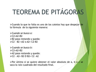 TEOREMA DE PITÁGORAS
Cuando lo que te falta es uno de los catetos hay que despejar de
la fórmula de la siguiente manera:
Cuando se busca a:
C2=A2+B2
B2 pasa restando y queda:
C2 – B2 =A2 o A2= C2-B2
Cuando se busca b:
C2=A2+B2
A2 pasa restando y queda:
C2 – A2= B2 O B2= C2 –A2
Por último si se quiere obtener el valor absoluto de a, b o c se
saca la raíz cuadrada del resultado final.

 
