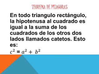 TEOREMA DE PITAGORAS 
En todo triangulo rectángulo, 
la hipotenusa al cuadrado es 
igual a la suma de los 
cuadrados de los otros dos 
lados llamados catetos. Esto 
es: 
푐2 = 푎2 + 푏2 
 