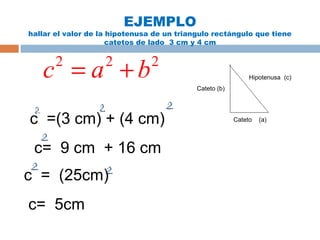 EJEMPLO
hallar el valor de la hipotenusa de un triangulo rectángulo que tiene
catetos de lado 3 cm y 4 cm
Cateto (b)
Cateto (a)
Hipotenusa (c)
c =(3 cm) + (4 cm)
c= 9 cm + 16 cm
2 2 2
c a b= +
c = (25cm)
c= 5cm
 