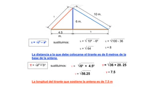 10 m.
4.5
m.
X
6 m.
Y
X = √c² – a² sustituimos: X = √ 10² - 6² X = √100 - 36
X = √ 64 X = 8
La distancia a la que debe colocarse el tirante es de 8 metros de la
base de la antena.
Y = √a² + b² sustituimos:
Y = 7.5
La longitud del tirante que sostiene la antena es de 7.5 m
Y = √6² + 4.5² Y = √36 + 20. 25
Y = √56.25
 