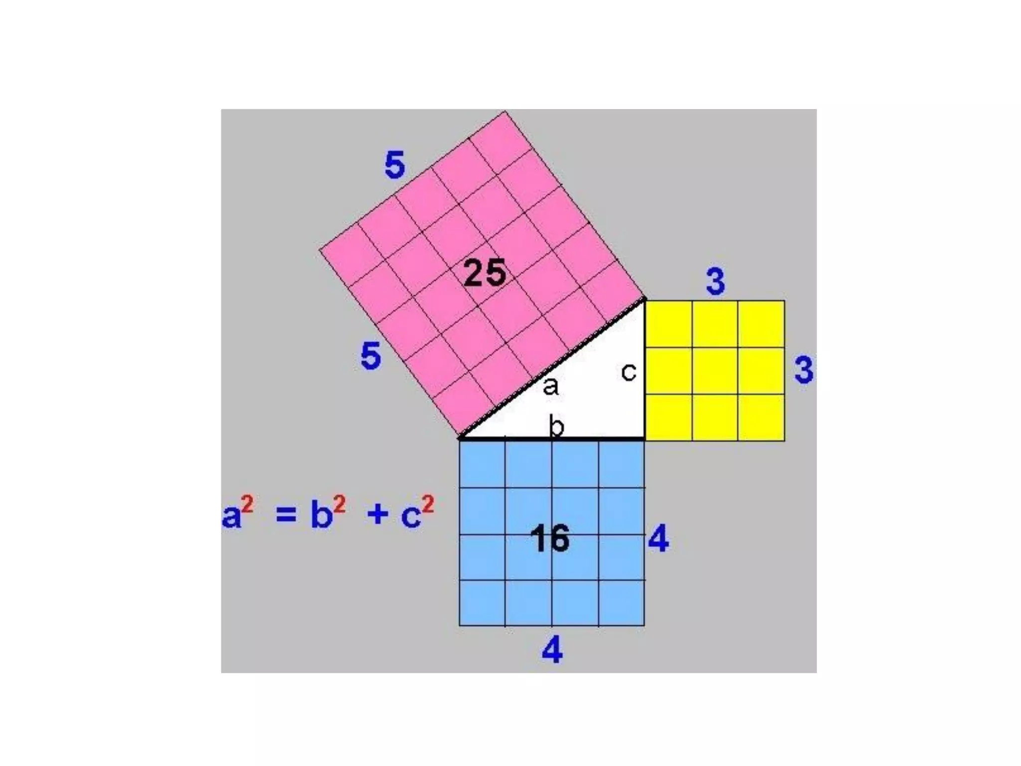 Teorema De Pitagoras PPT teorema-de-pitagoras-ppt