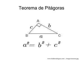 Teorema de Pitágoras www.helderrodrigues.com/.../images/teorema.jpg 