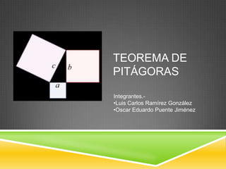 TEOREMA DE
PITÁGORAS
Integrantes.-
•Luis Carlos Ramírez González
•Oscar Eduardo Puente Jiménez
 