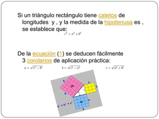 Si un triángulo rectángulo tiene catetos de
longitudes y , y la medida de la hipotenusa es ,
se establece que:

De la ecuación (1) se deducen fácilmente
3 corolarios de aplicación práctica:

 