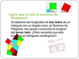  ¿Por qué es útil el teorema de

Pitágoras?
Si sabemos las longitudes de dos lados de un
triángulo con un ángulo recto, el Teorema de
Pitágoras nos ayuda a encontrar la longitud
del tercer lado. (¡Pero recuerda que sólo
funciona en triángulos rectángulos!)

 