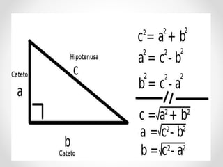 Teorema de pitágoras