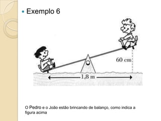    Exemplo 6




    O Pedro e o João estão brincando de balanço, como indica a
    figura acima
 