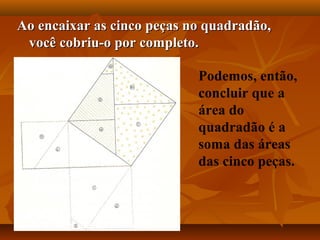 Ao encaixar as cinco peças no quadradão,Ao encaixar as cinco peças no quadradão,
você cobriu-o por completo.você cobriu-o por completo.
Podemos, então,
concluir que a
área do
quadradão é a
soma das áreas
das cinco peças.
 